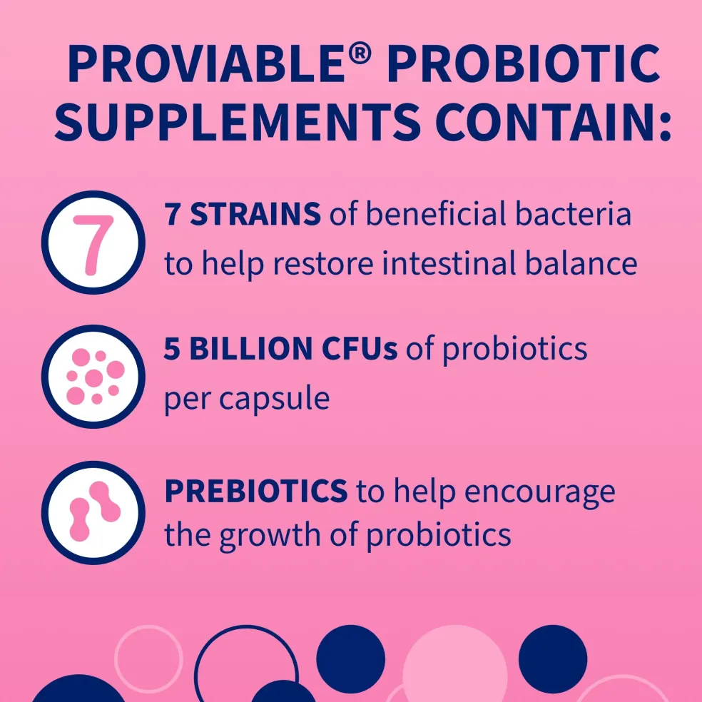 Nutramax Proviable-DC Digestive Health Supplement - Probiotics for Dogs & Cats