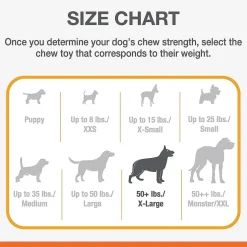 Nylabone Power Chew Durable Dog Toy Bacon Flavor