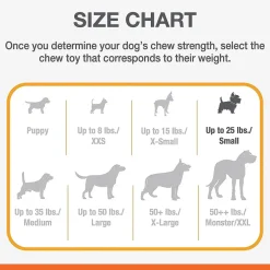 Nylabone Puppy Chew Freezer Teething Chill'n Chew Dog Toy, Peanut Butter Flavor, Small/Regular