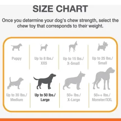 Nylabone Strong Toasted Marshmallow Stick & Peanut Butter Flavor Tough Dog Chew Toy, Large/Giant