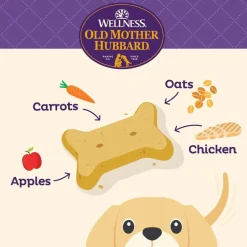 Old Mother Hubbard Puppy Mini Oven Baked Dog Biscuits Treats, 20-oz