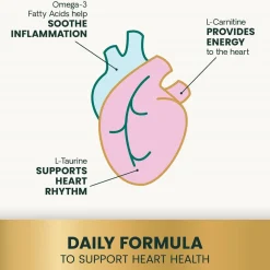 Omega Healthy Heart Capsules for Cats and Dogs