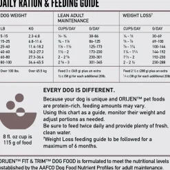 ORIJEN Fit & Trim Grain-Free High-Protein Dry Dog Food