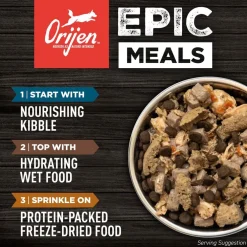ORIJEN Fit & Trim Grain-Free High-Protein Dry Dog Food