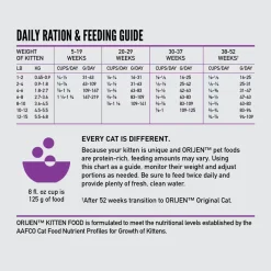 ORIJEN Kitten Grain-Free High-Protein Premium Dry Cat Food