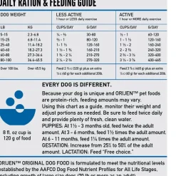 Orijen Original Recipe Dry Dog Food