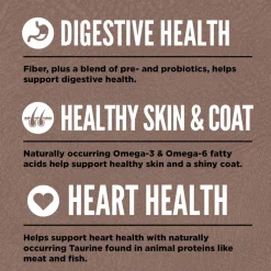 ORIJEN Regional Red Grain-Free High-Protein Premium Dry Cat Food