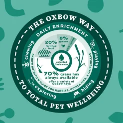 Oxbow Animal Health Botanical Hay (15 oz)
