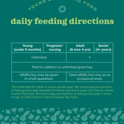 Oxbow Animal Health Essentials Young Guinea Pig Food