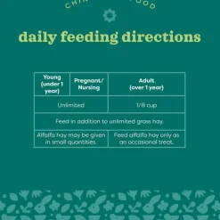 Oxbow Animal Health Essentials Chinchilla Food