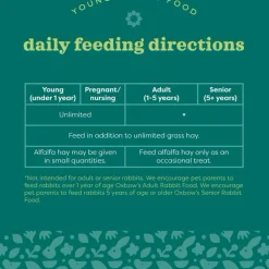 Oxbow Animal Health Garden Select Young Rabbit Food (4 lb)