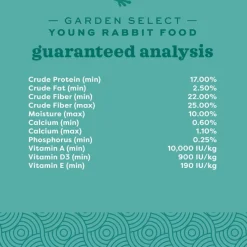 Oxbow Animal Health Garden Select Young Rabbit Food (4 lb)