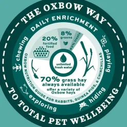 Oxbow Enriched Life Corner Litter Pan with Removable Shield For Small Animals