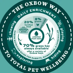 Oxbow Enriched Life Rectangle Litter Pan with Removable Shield For Small Animals