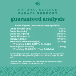 Oxbow Natural Science Papaya Support Digestive Health Supplement For Small Animals (1.16 oz)