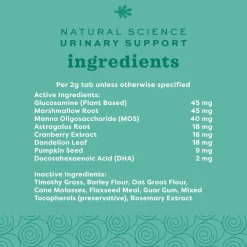 Oxbow Natural Science Urinary Support Supplement For Small Animals (60 ct)
