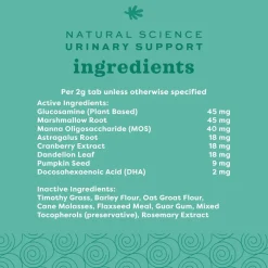 Oxbow Natural Science Urinary Support Supplement For Small Animals (60 ct)