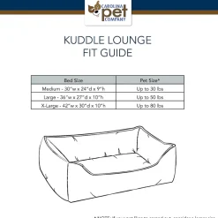 Pendleton Crater Lake National Park Kuddler Pet Bed