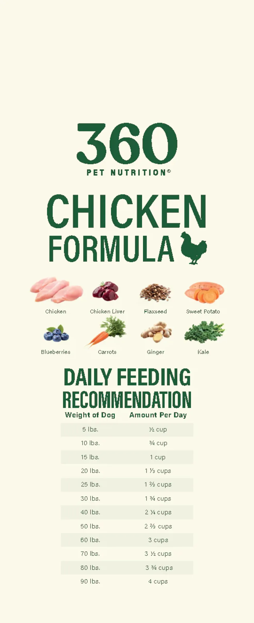 360 Pet Nutrition Chicken Freeze-Dried Raw Complete Meal for Adult Dogs