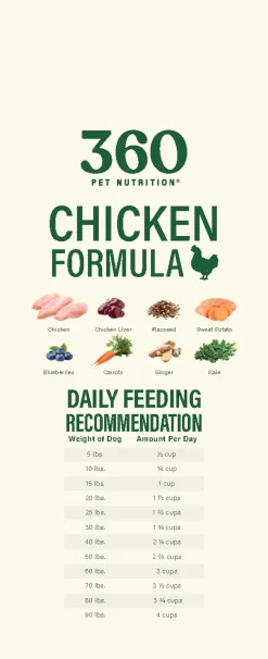 360 Pet Nutrition Chicken Freeze-Dried Raw Complete Meal for Adult Dogs
