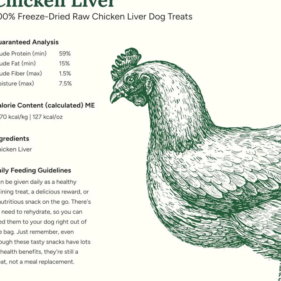 360 Pet Nutrition Chicken Liver Freeze-Dried Raw Dog Food, 4-oz