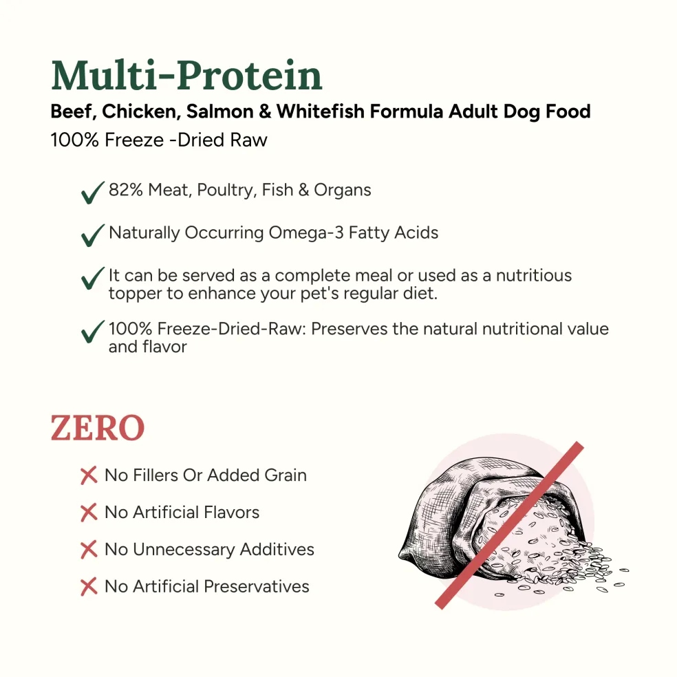 360 Pet Nutrition Multi-Meat Freeze-Dried Raw Complete Meal for Adult Dogs