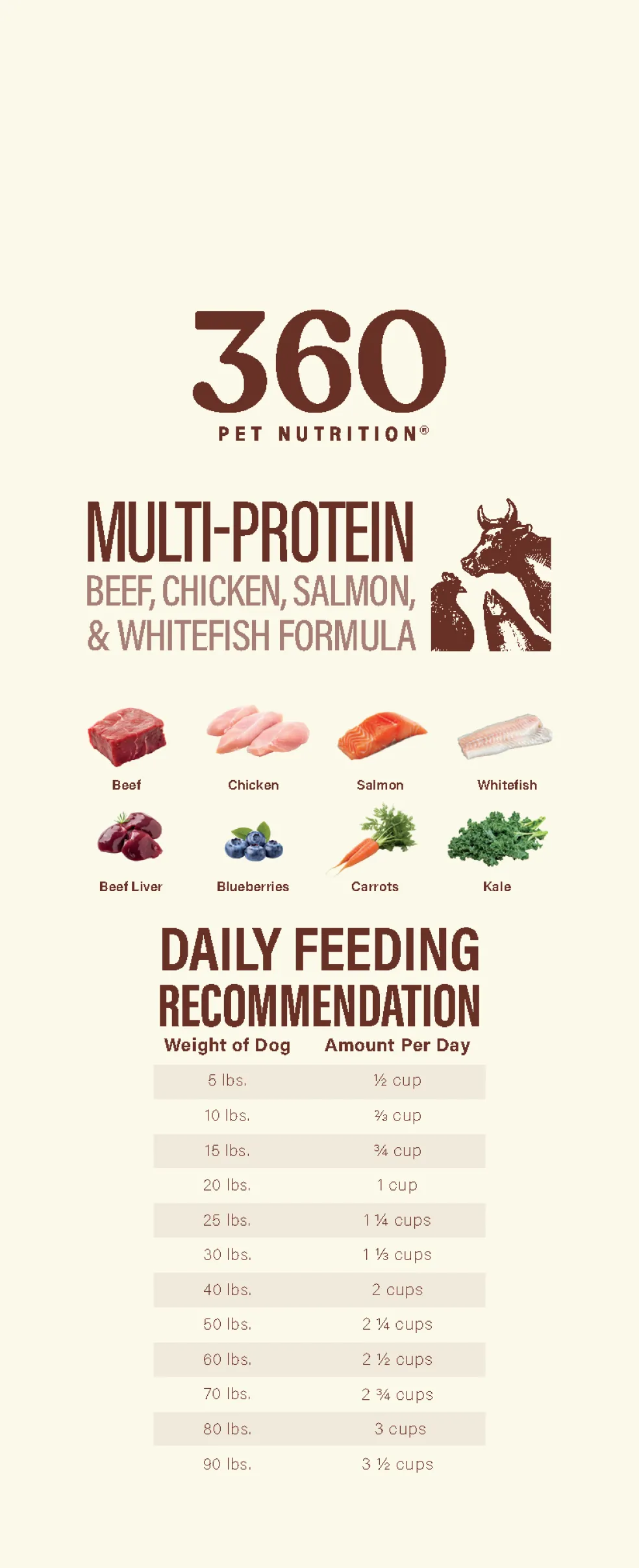 360 Pet Nutrition Multi-Meat Freeze-Dried Raw Complete Meal for Adult Dogs