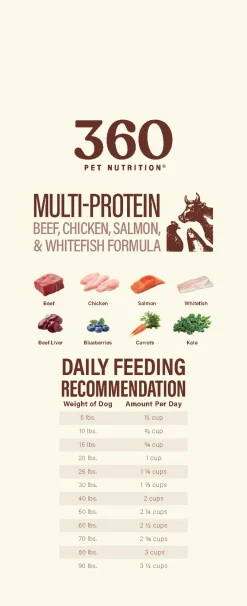 360 Pet Nutrition Multi-Meat Freeze-Dried Raw Complete Meal for Adult Dogs