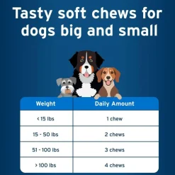 Pet Protect Multivitamin DVM Daily Soft Chews for Dogs, Chicken Flavor