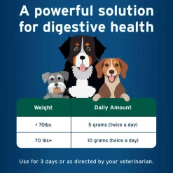 Pet Protect Probiotic Balance Plus Oral Gel Endurosyn for Dogs, Chicken Flavor, 32g