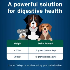 Pet Protect Probiotic Balance Plus Oral Gel Endurosyn for Dogs, Chicken Flavor, 32g