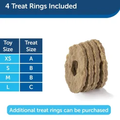 Petsafe Busy Buddy Bristle Bone Treat Dispenser Dog Chew Toy