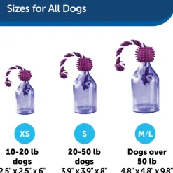 Petsafe Busy Buddy Tug-A-Jug Treat Dispenser Tough Dog Chew Toy