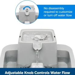 PetSafe Drinkwell Pet Water Fountain