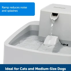 PetSafe Drinkwell Pet Water Fountain