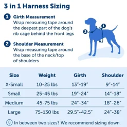 PetSafe 3-in-1 Dog Harness with Car Control Strap, Teal