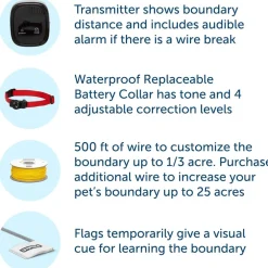 PetSafe In-Ground Pet Fence System for Dogs