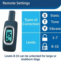 PetSafe Lite Remote Trainer Dog Collar
