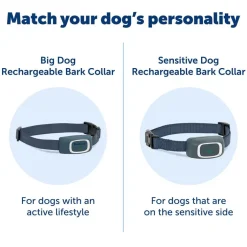 PetSafe Lite Waterproof Rechargeable Static Dog Bark Collar