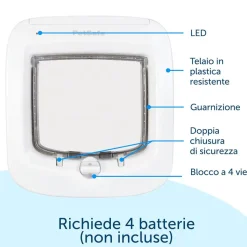 PetSafe Microchip Entry Cat Flap Door, White
