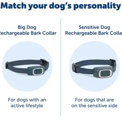 PetSafe Waterproof Rechargeable Dog Bark Collar