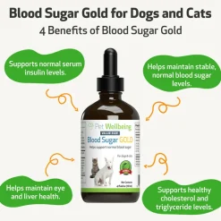 Pet Wellbeing Blood Sugar Gold for Cat Blood Sugar Support
