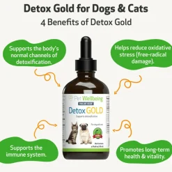 Pet Wellbeing Detox Gold for Cats