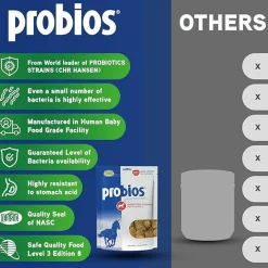 Probios Digestive Support Soft Chews for Horses (1.32 lbs)