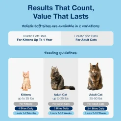 ProDen PlaqueOff Holistic Soft Bites Oral Care Sweet Potato & Chicken Flavor Dental Cat Treats, 3-oz