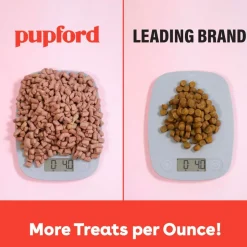 Pupford Train Freeze-Dried Chicken Training Treats for Dogs (4 oz)