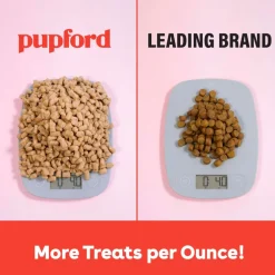 Pupford Train Freeze-Dried Rabbit Training Treats for Dogs (4 oz)