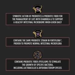 Purina Pro Plan Veterinary Supplements FortiFlora PRO Synbiotic Action Powder Supplement for Cats