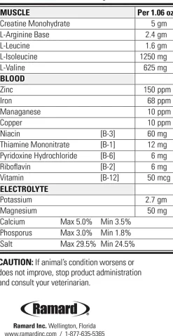 Ramard Total Blood Fluids Muscle Electrolytes Supplement For Horses (1.98 lb, 30 day supply)