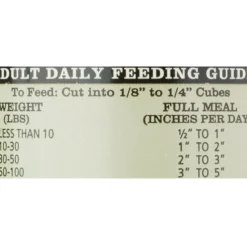 Redbarn Lamb Recipe Rolled Food For Dogs (4 lb)